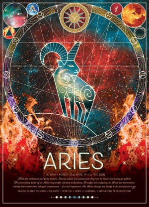 Aries Astrology & Zodiac By Cobble Hill