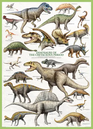 Dinosaurs Cretaceous Pattern & Geometric By Eurographics