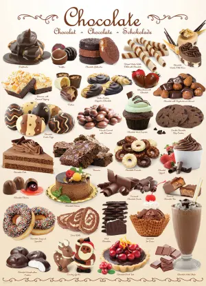 Chocolate Candy By Eurographics