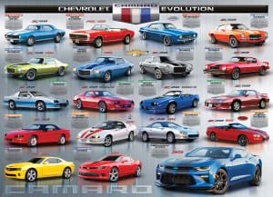 Chevrolet The Camaro Evolution Collage By Eurographics