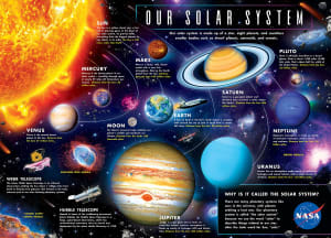 NASA - The Solar System Space By MasterPieces
