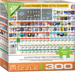 Illustrated Periodic Table of the Elements Educational