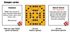 77 Ways to Play Tenzi