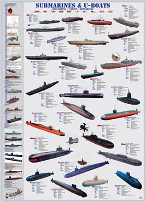 Adult Jigsaw Puzzle 3000 Pieces of Submarine Intelligence Education Learning Decompression Puzzle Fun Puzzle 
