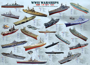 World War II War Ships Military Jigsaw Puzzle By Eurographics