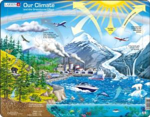 Climate Greenhouse Science Children's Puzzles By Larsen Puzzles