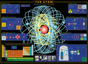 The Atom Science Jigsaw Puzzle By Eurographics
