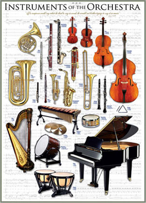 Instruments of the Orchestra Pattern / Assortment Jigsaw Puzzle By Eurographics