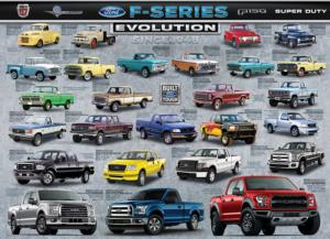 Ford F-Series Evolution