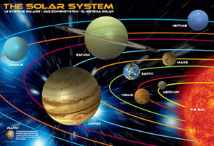 The Solar System Science Children's Puzzles By Eurographics