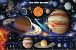 Our Solar System Space Floor Puzzle By Cobble Hill