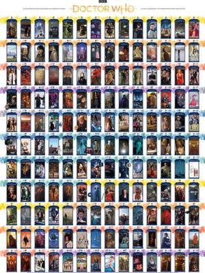 Doctor Who: Episode Guide United Kingdom Jigsaw Puzzle By Cobble Hill