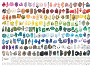 Marvelous Minerals Pattern / Assortment Jigsaw Puzzle By Cobble Hill