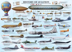 History of Aviation Military / Warfare Jigsaw Puzzle By Eurographics