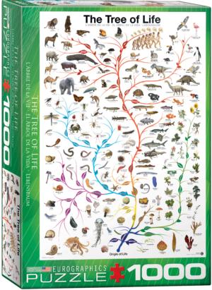 The Tree of Life Science Jigsaw Puzzle By Eurographics