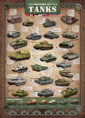 History of Tanks Pattern & Geometric Jigsaw Puzzle By Eurographics