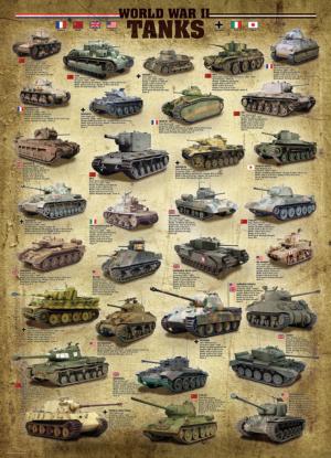 World War II Tanks Pattern & Geometric Jigsaw Puzzle By Eurographics