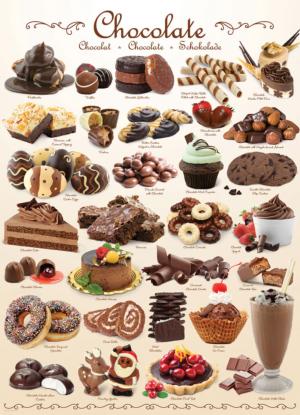 Chocolate Candy Jigsaw Puzzle By Eurographics