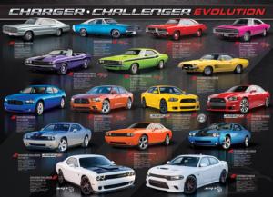 Dodge Charger Challenger Evolution