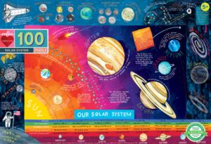 Solar System Educational Children's Puzzles By eeBoo