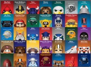 NFL Mascots - Scratch and Dent Collage Children's Puzzles By MasterPieces