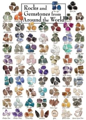 Gemstones Collage Jigsaw Puzzle By MasterPieces