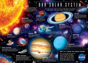 NASA - The Solar System Space Jigsaw Puzzle By MasterPieces
