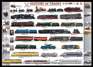History of Trains Pattern & Geometric Large Piece By Eurographics