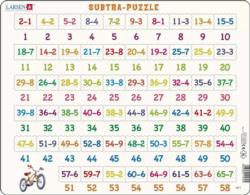 Subtraction Puzzle Alphabet/Numbers Children's Puzzles By Larsen Puzzles