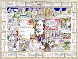 The Bard Movies / Books / TV Jigsaw Puzzle By All Jigsaw Puzzles