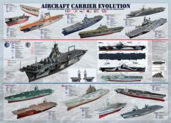 Aircraft Carrier Evolution Military / Warfare Jigsaw Puzzle By Eurographics