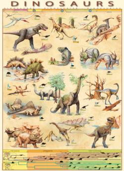Dinosaurs Natural History Chart Educational Jigsaw Puzzle By Eurographics